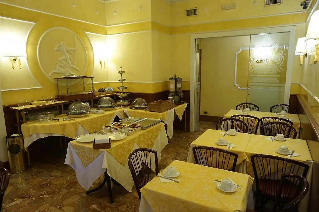 Hotel Miami Roma