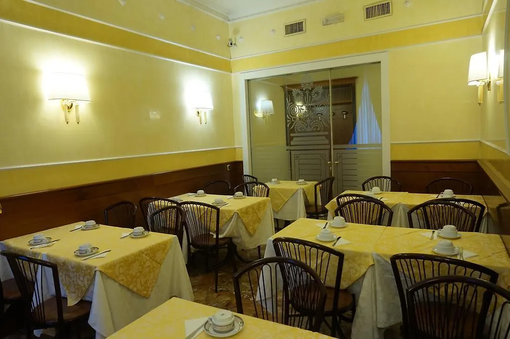 Hotel Miami Roma