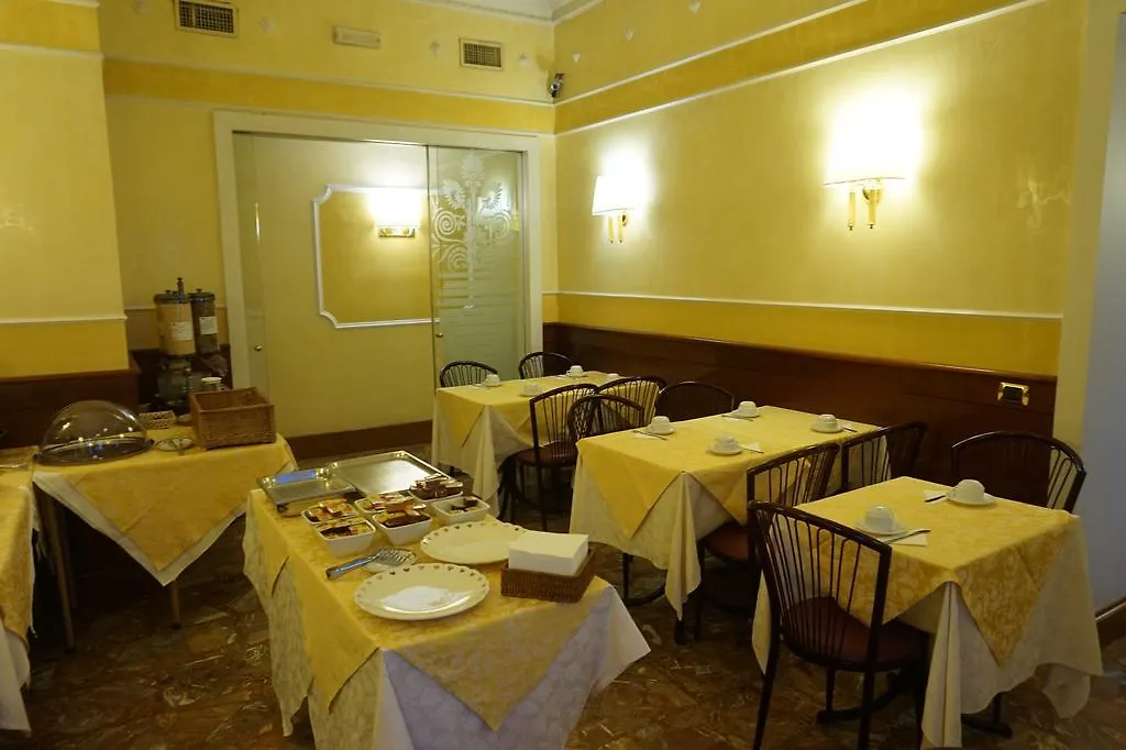 Hotel Miami Rome